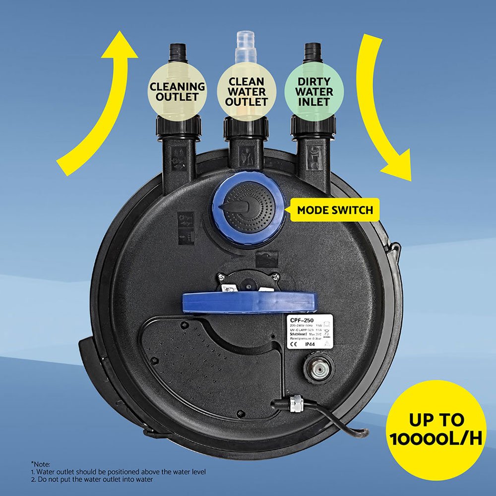 Giantz Aquarium Filter Fish Tank External Canister Water Filter 10000L/H - Image 4