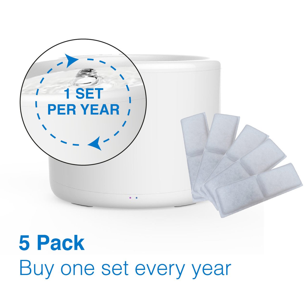 Tech4Pets 5-Pack Water Fountain Replacement Filters - Image 4