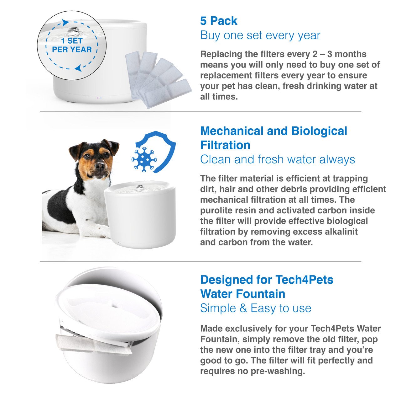 Tech4Pets 5-Pack Water Fountain Replacement Filters - Image 5