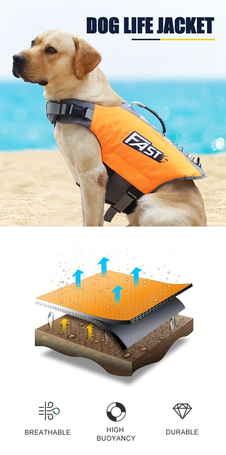 Safe Playtime: The ultimate dog buoyancy vest designed for water adventures. Pet life jacket. Christmas, Black Friday pet products - Image 14