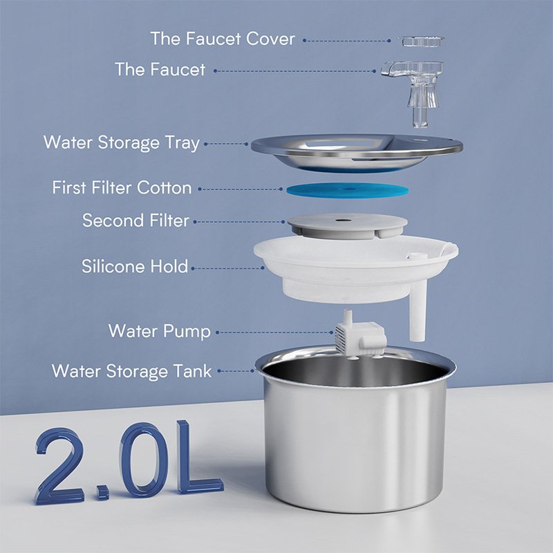 Intelligent Stainless Steel Pet Water Fountain with Smart Sensor, USB Plug, and Auto Power-Off Function - Image 2