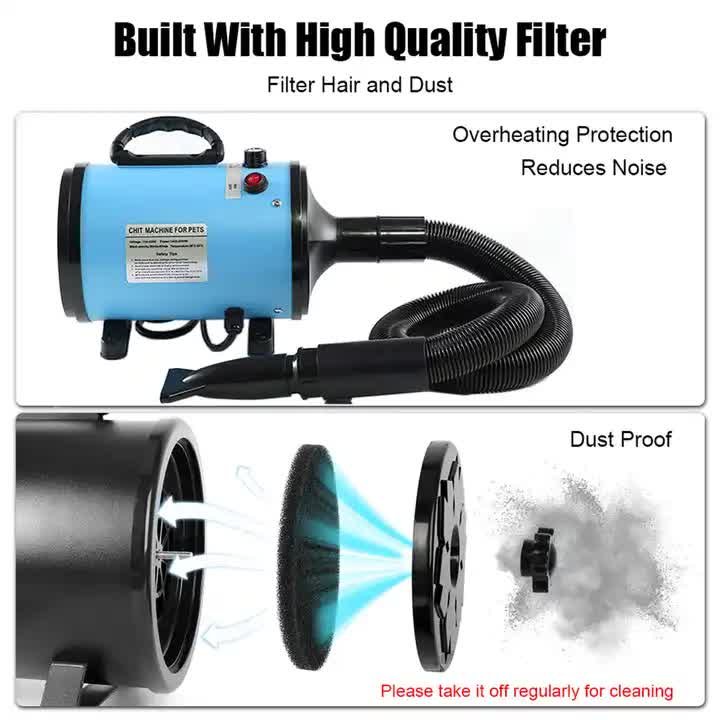 Pet Hair Dryer with Multiple Nozzles - Powerful and Quiet for Dogs and Cats (Yellow) - Image 3