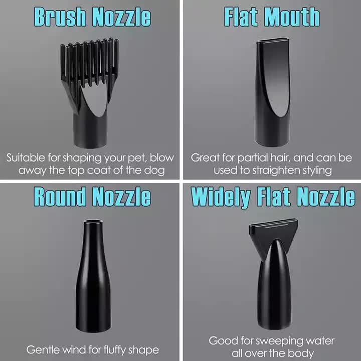 Pet Hair Dryer with Multiple Nozzles - Powerful and Quiet for Dogs and Cats (Yellow) - Image 4