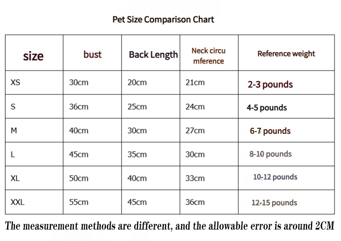 Blue Cute Sailor Dog Outfit - Striped Shirt & Anchor Overalls for Small Dogs (Size : M ) - Image 4