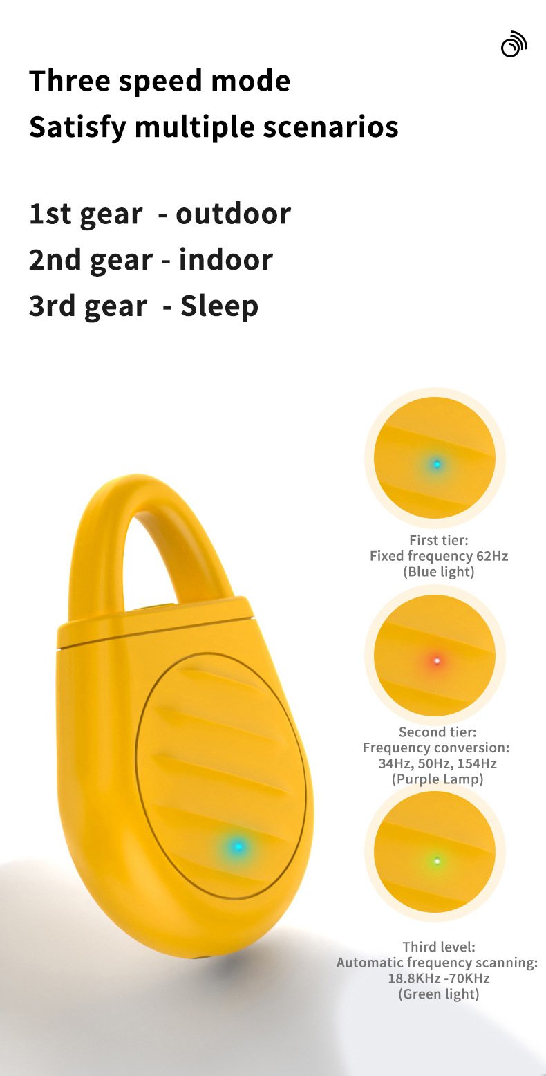 2 Pcs White Portable Ultrasonic Pest Repeller - Rechargeable Mosquito & Bird Repellent Device | 3-Mode for Indoor, Outdoor & Camping - Image 6